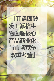 开盘即破发！派格生物面临核心产品商业化与市场竞争双重考验